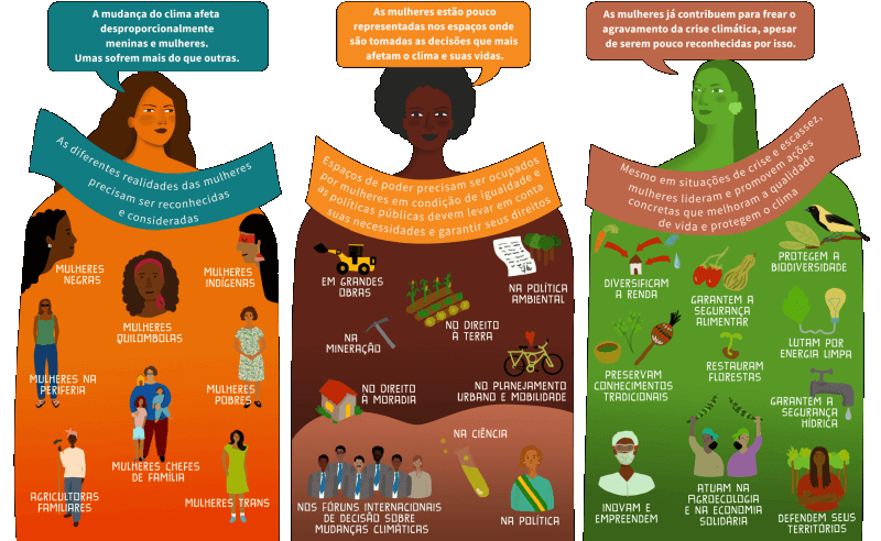 INFOGRAFICO transparente Revisado Carol 17maio resized 1 1